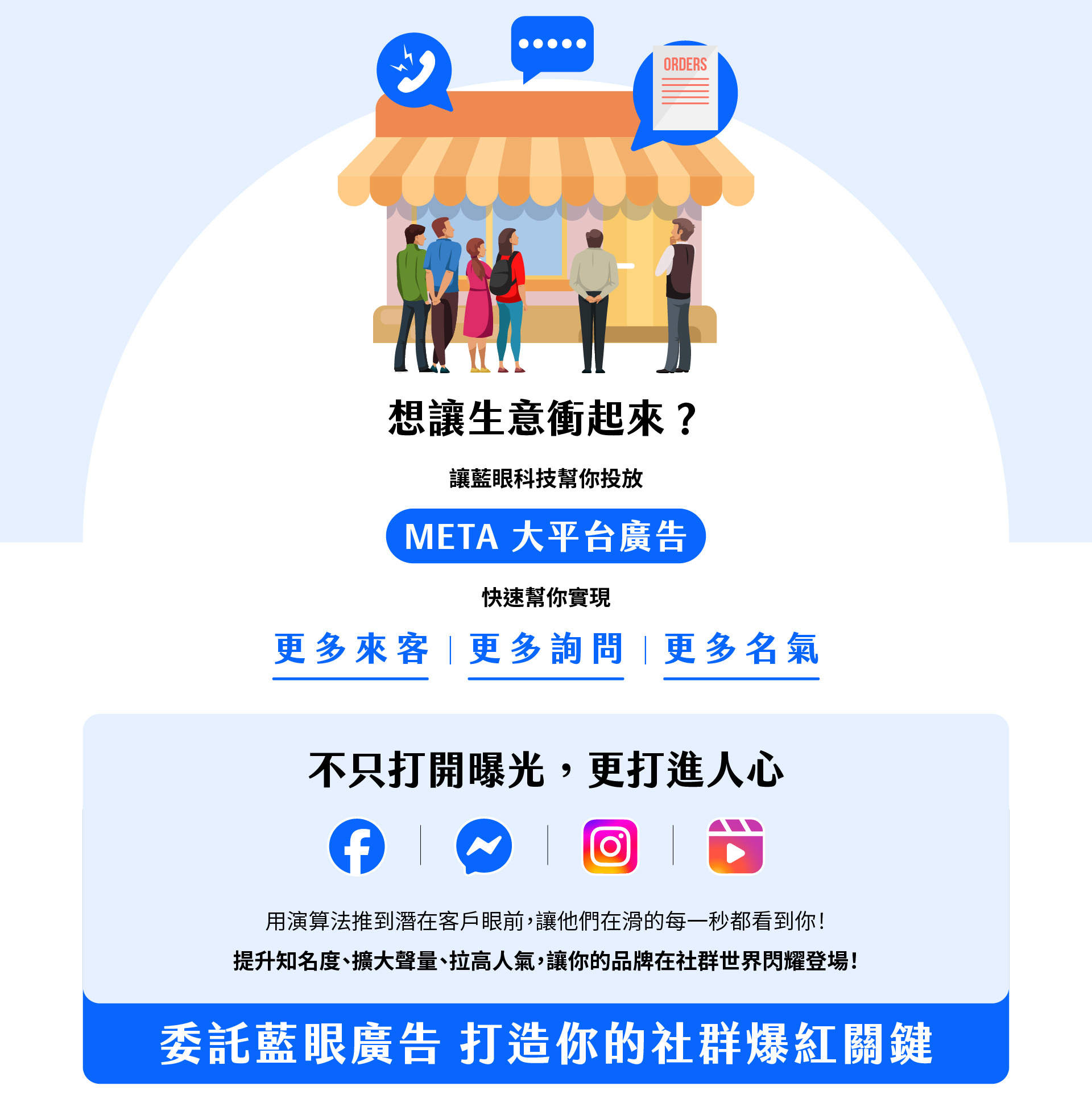 META 大平台广告宣传图，主题为「想让生意冲起来？让蓝眼科技帮你投放 META 大平台广告」，画面呈现店家门前人潮聚集，象征更多来客、更多询问、更多名气。下方搭配 Facebook、Messenger、Instagram、Reels 等平台图标，传达品牌曝光与知名度提升的效果，强调「不只打开曝光，更打进人心」，展现蓝眼科技以专业算法广告帮助企业引爆人气、提升订单的行销主轴。