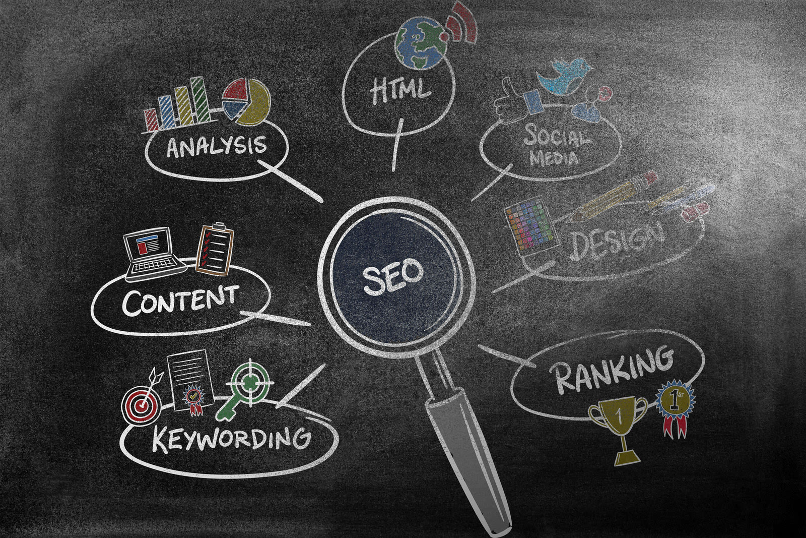 大家犯了什麽 SEO 错误竟然毁掉整个网站